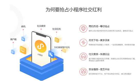 電商軟件開(kāi)發(fā)定制有難度嗎?價(jià)格怎么樣高不高費(fèi)用多少錢(qián)?
