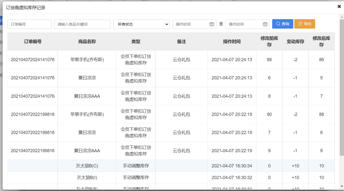 全球分紅的分紅等級升級條件增加考核團(tuán)隊(duì)總業(yè)績，啟博云微分銷第195期更新9