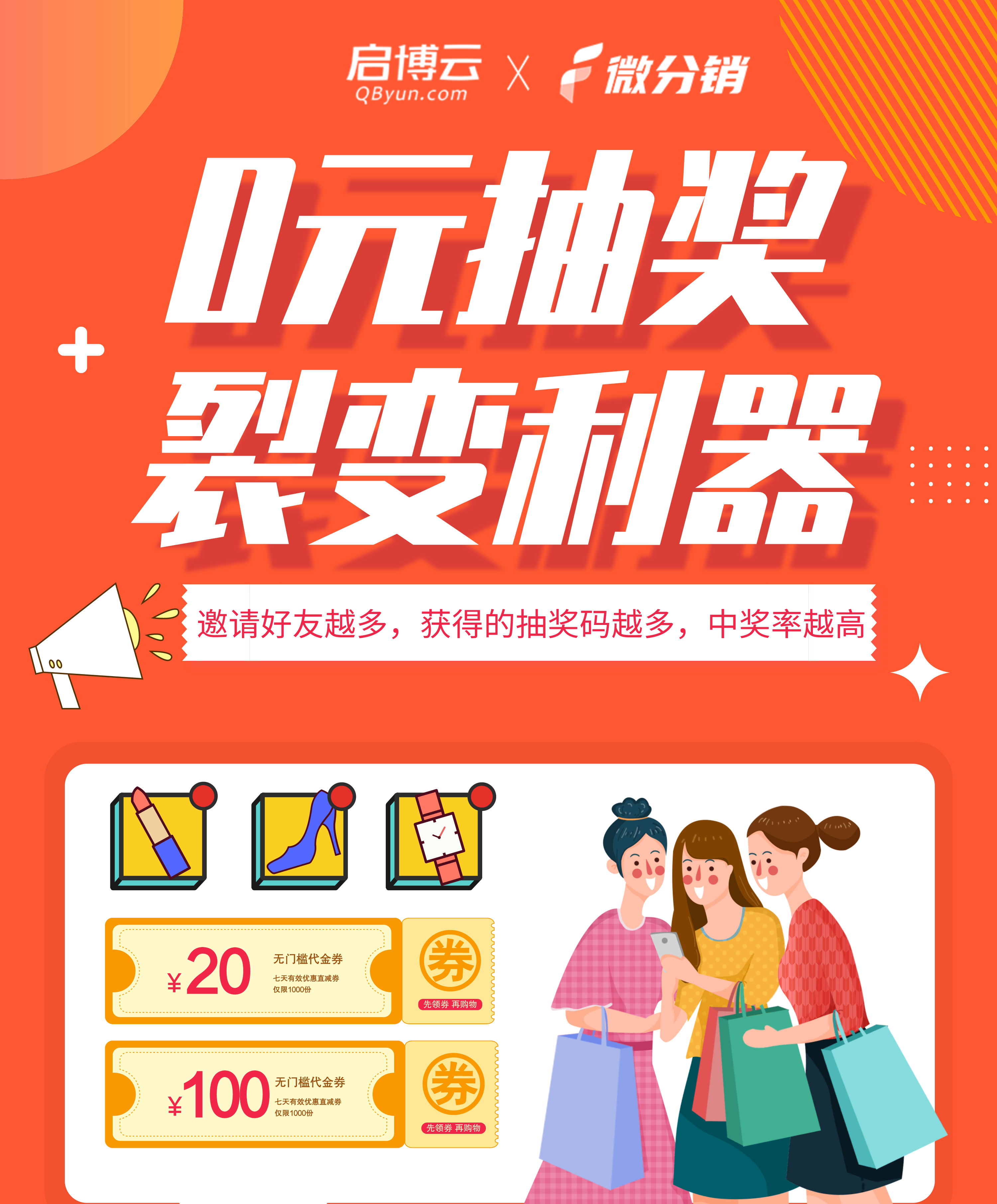 微分銷“0元抽獎(jiǎng)”功能，微商城拉新獲客利器