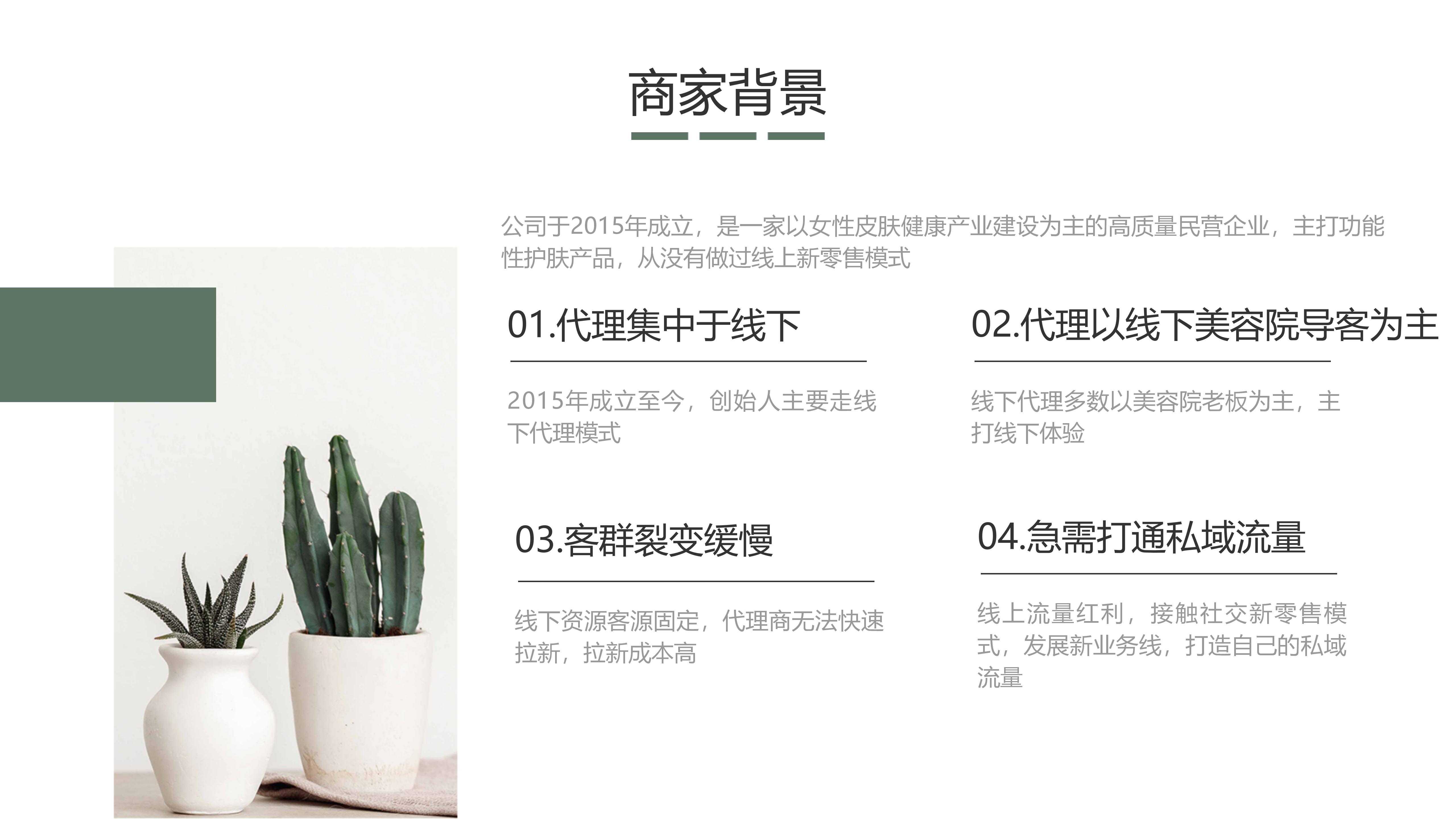 起盤3個月，新品招商發布會2天回款近200萬-1